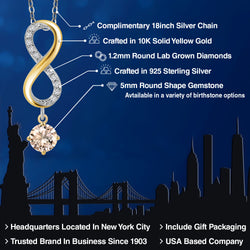 Pendant in 925 Sterling Silver and 10K Yellow Gold
