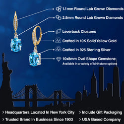 Earrings in 925 Sterling Silver and 10K Yellow Gold