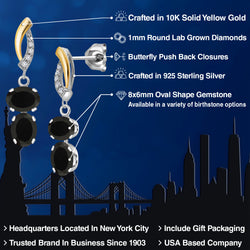 Earrings in 925 Sterling Silver and 10K Yellow Gold