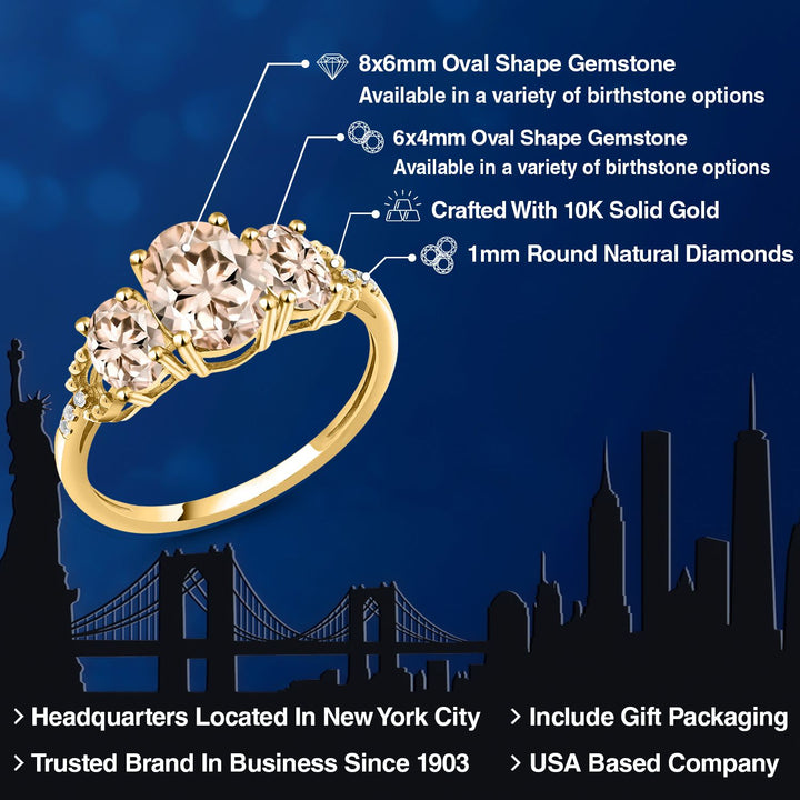 Ring in 10K Yellow Gold