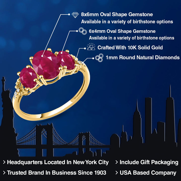 Ring in 10K Yellow Gold