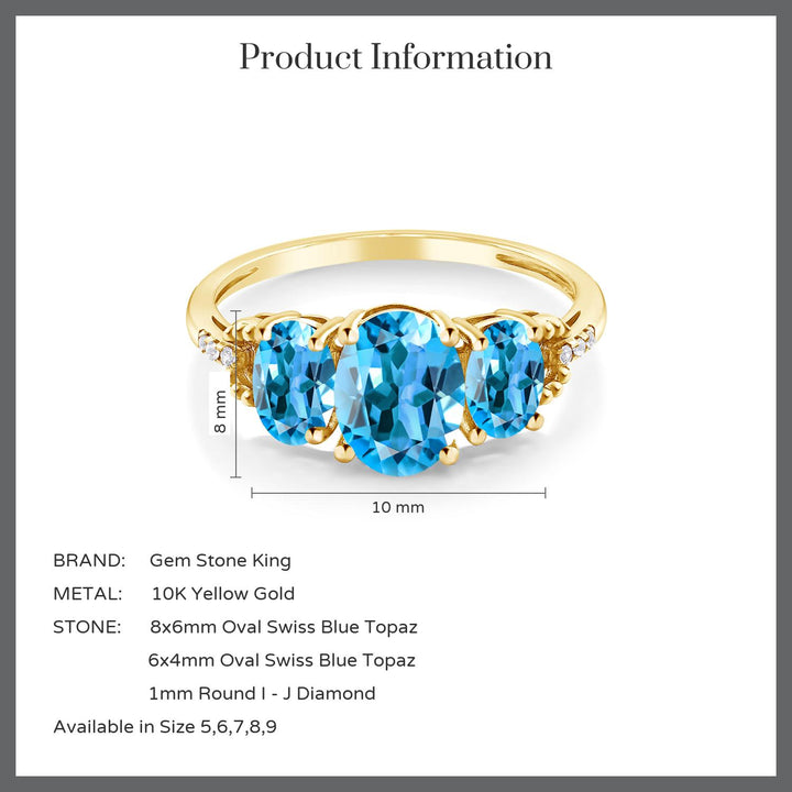 10K Yellow Gold Oval Swiss Blue Topaz 3 Stone Ring For Women (2.64 Cttw, Gemstone Birthstone)