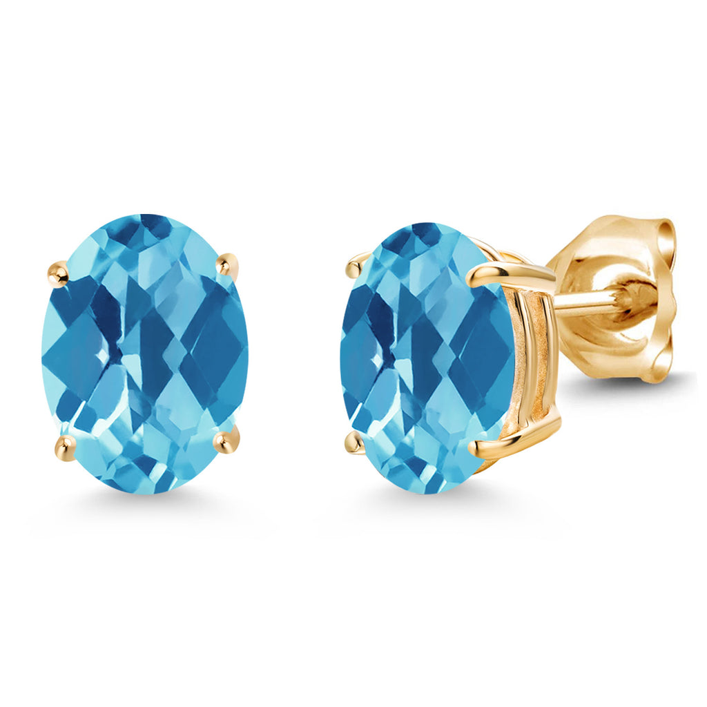 Swiss Blue Topaz-Checkerboard - November_Earrings in 14K Yellow Gold