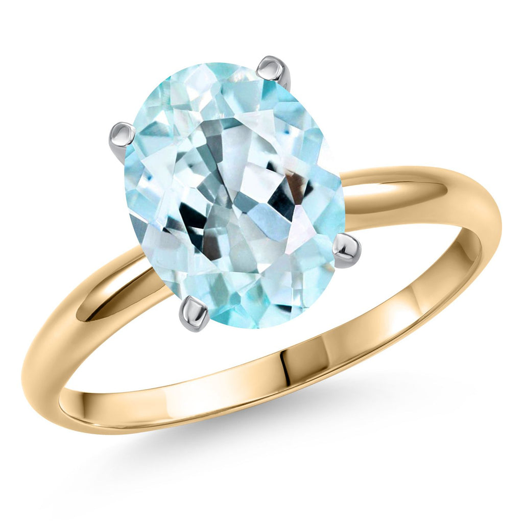 Sky Blue Topaz - November_9_Ring in 14K Two Tone Gold