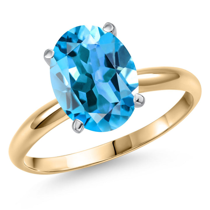 Swiss Blue Topaz - November_5_Ring in 14K Two Tone Gold