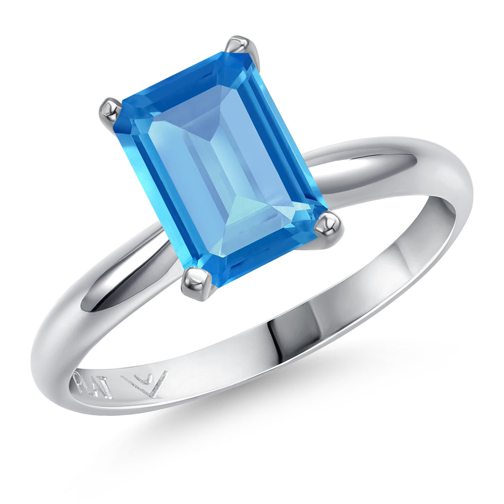 Swiss Blue Topaz - November_8_Ring in Platinum