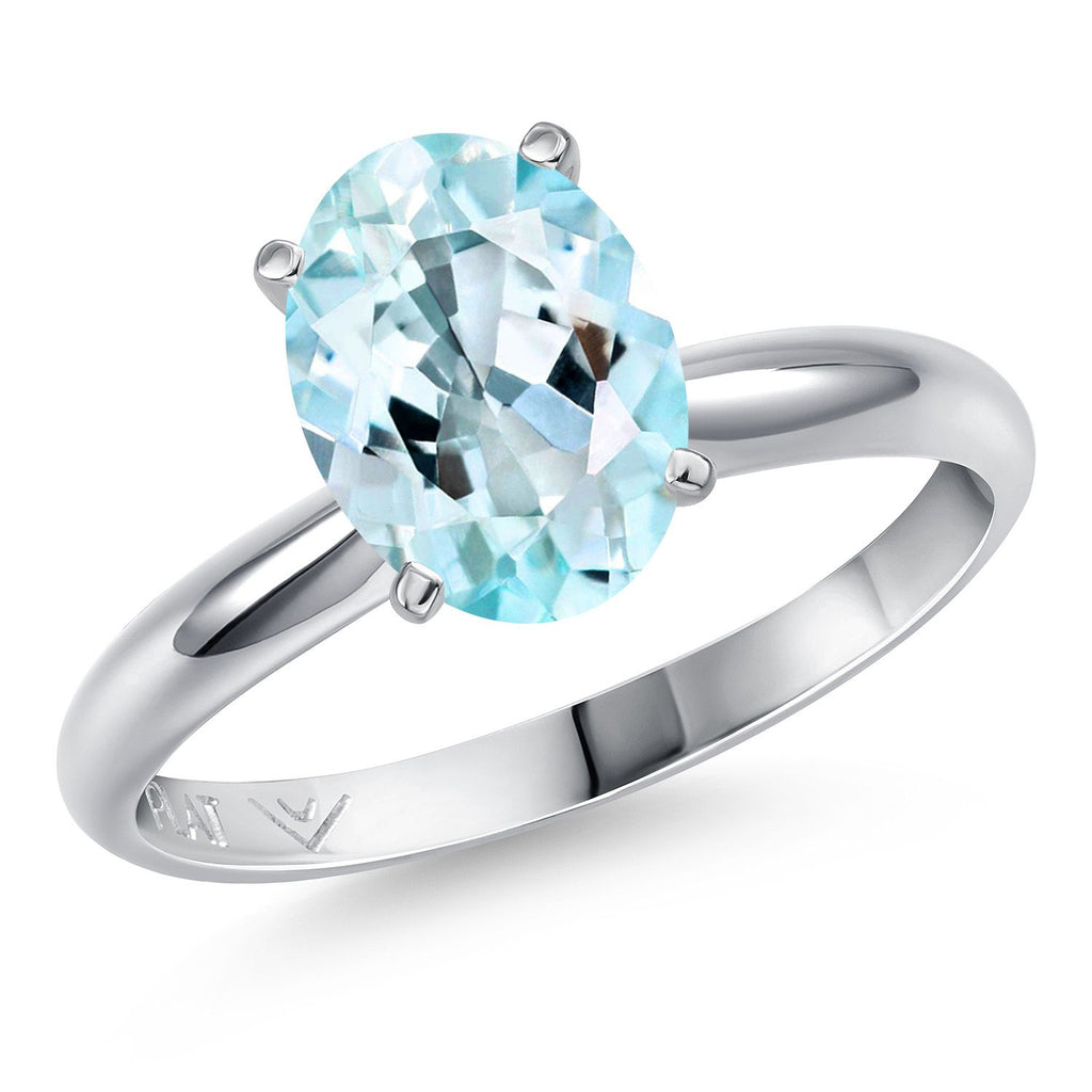 Sky Blue Topaz - November_6_Ring in Platinum