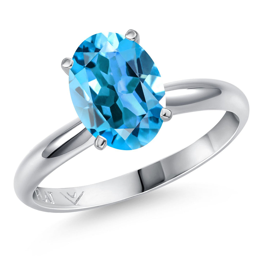 Swiss Blue Topaz - November_5_Ring in Platinum