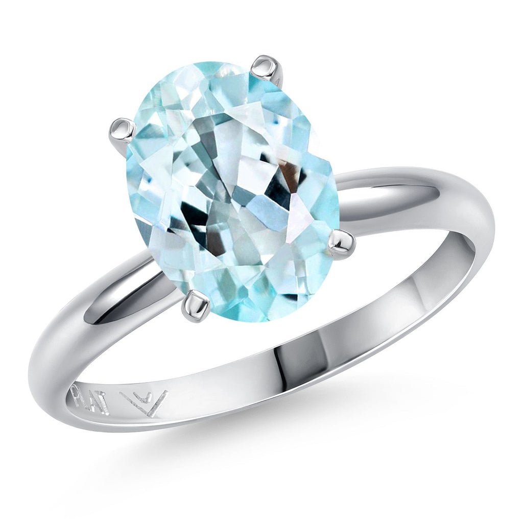 Sky Blue Topaz - November_9_Ring in Platinum