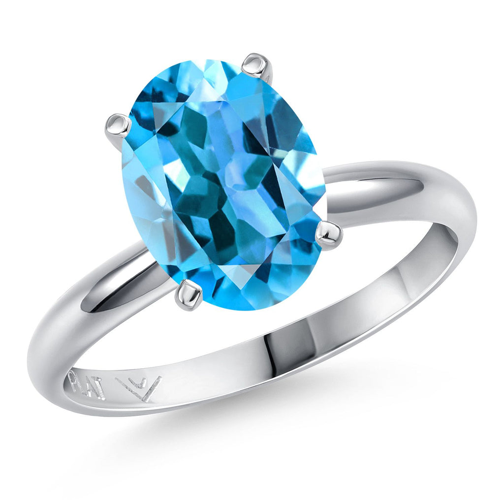 Swiss Blue Topaz - November_8_Ring in Platinum