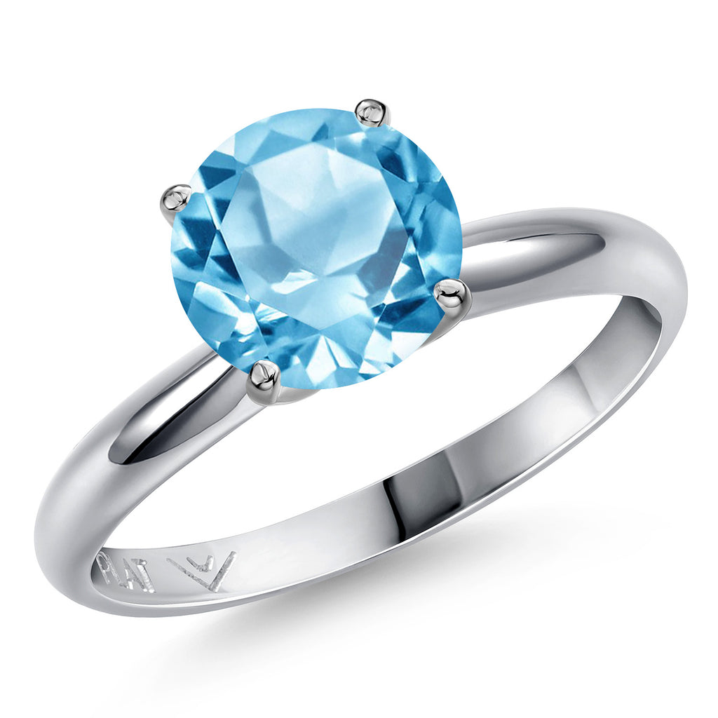 Swiss Blue Topaz - November_9_Ring in Platinum
