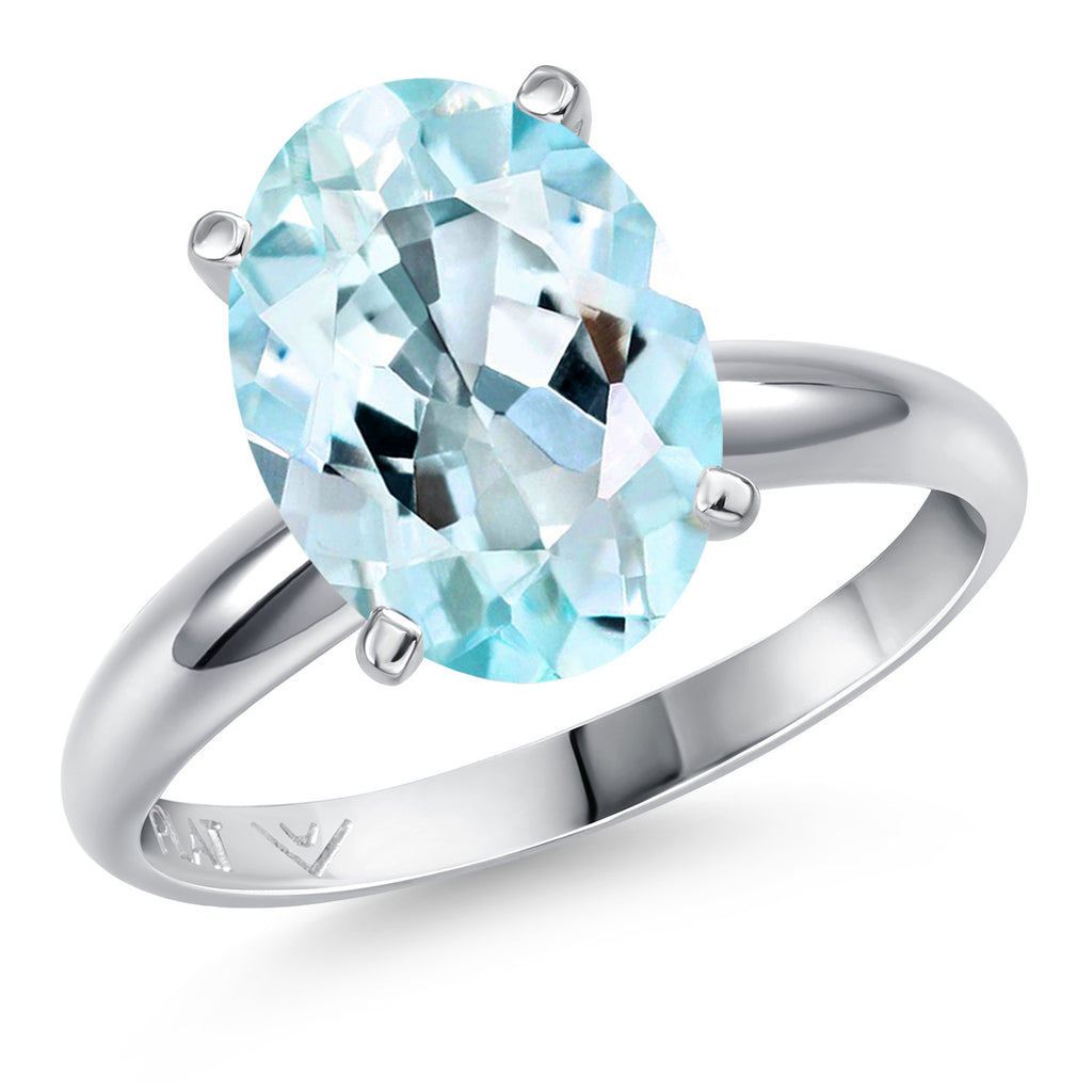 Sky Blue Topaz - November_8_Ring in Platinum