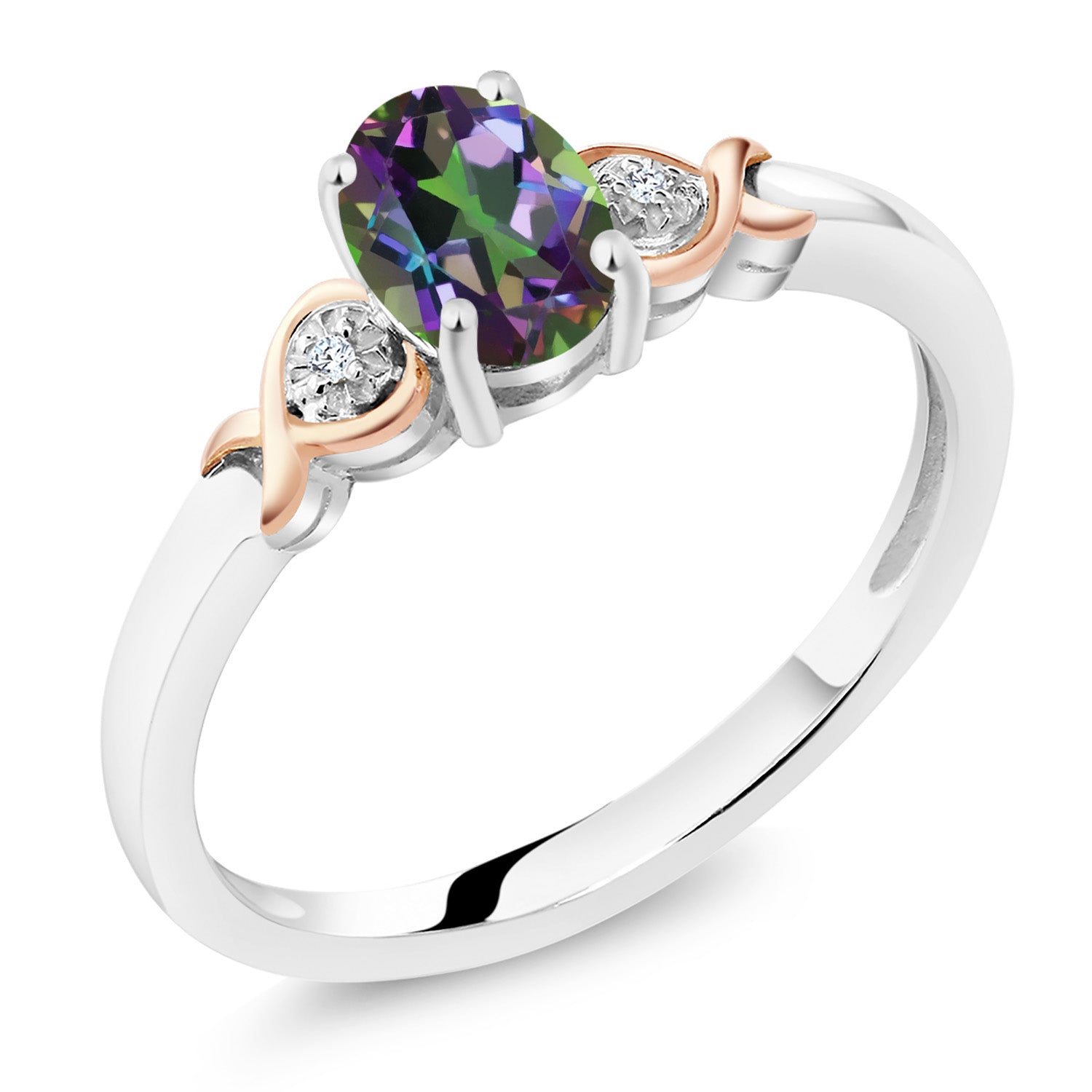 Green Mystic Topaz_9_Ring in 925 Sterling Silver and 10K Rose Gold