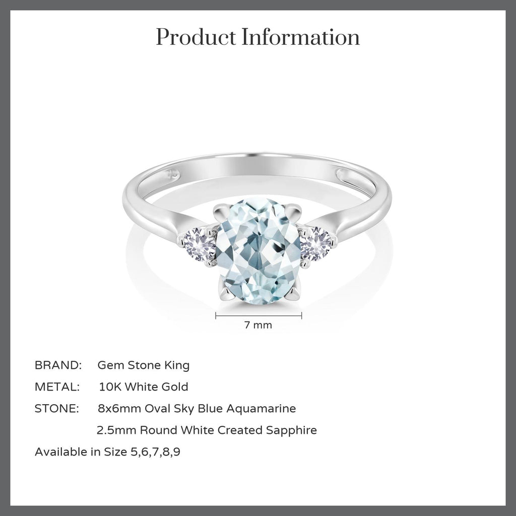 Aquamarine and Created Sapphire_Ring in 10K White Gold