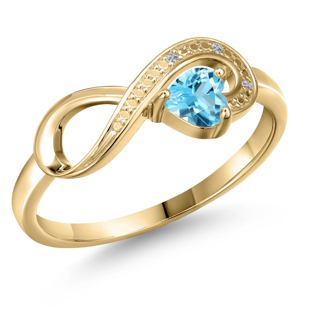 Swiss Blue Topaz - November_7_Ring in 10K Yellow Gold