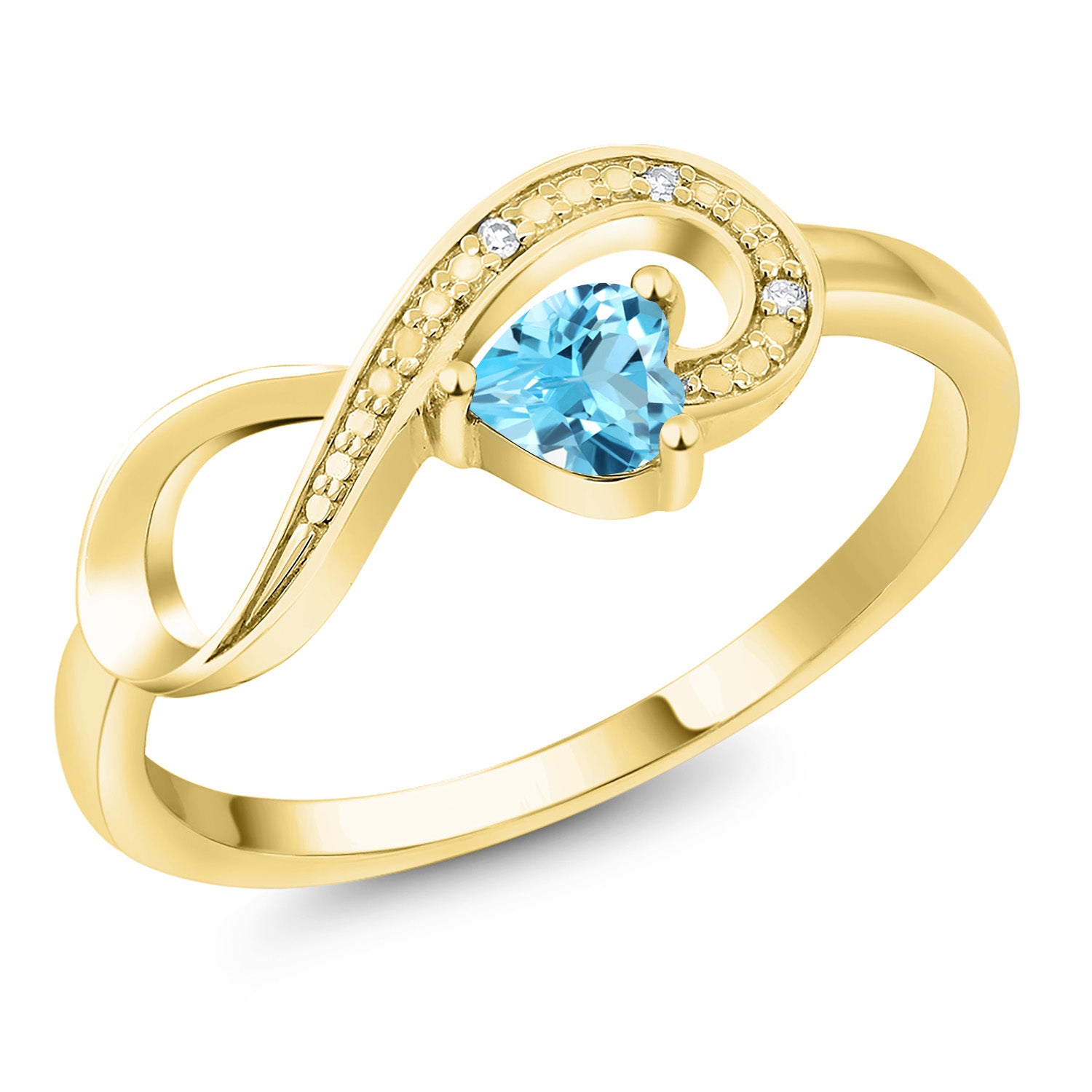 Swiss Blue Topaz - November_7_Ring in 10K Yellow Gold