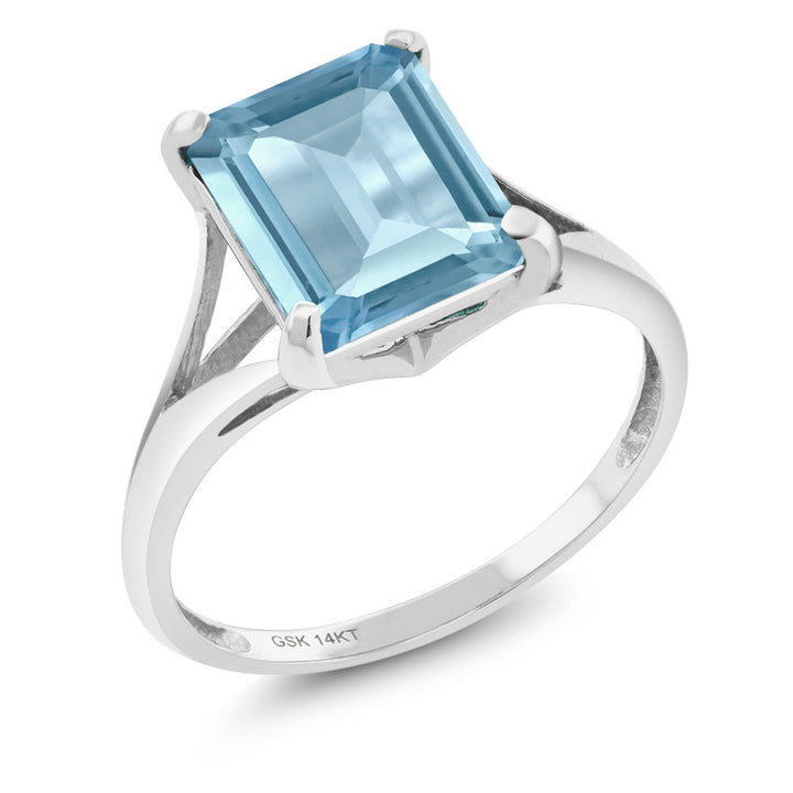 Sky Blue Topaz - November_5