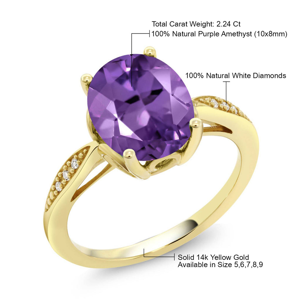 Amethyst - February_Ring in 14K Yellow Gold
