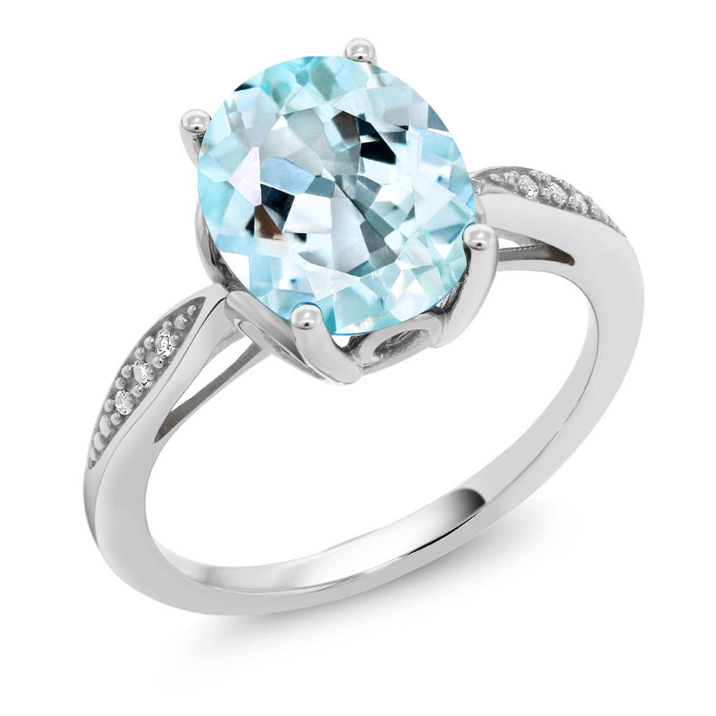 Sky Blue Topaz - November_8_Ring in 14K White Gold