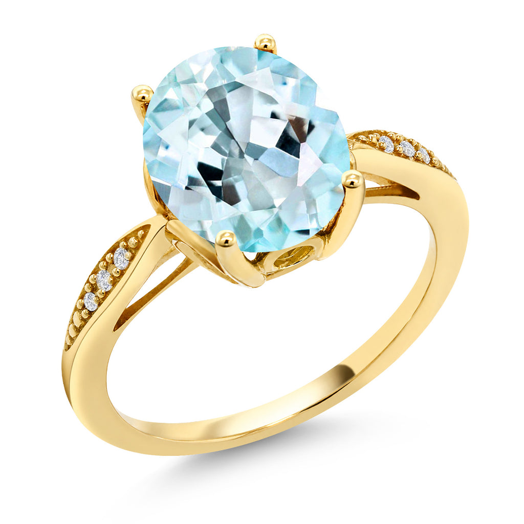 Sky Blue Topaz - November_6_Ring in 14K Yellow Gold