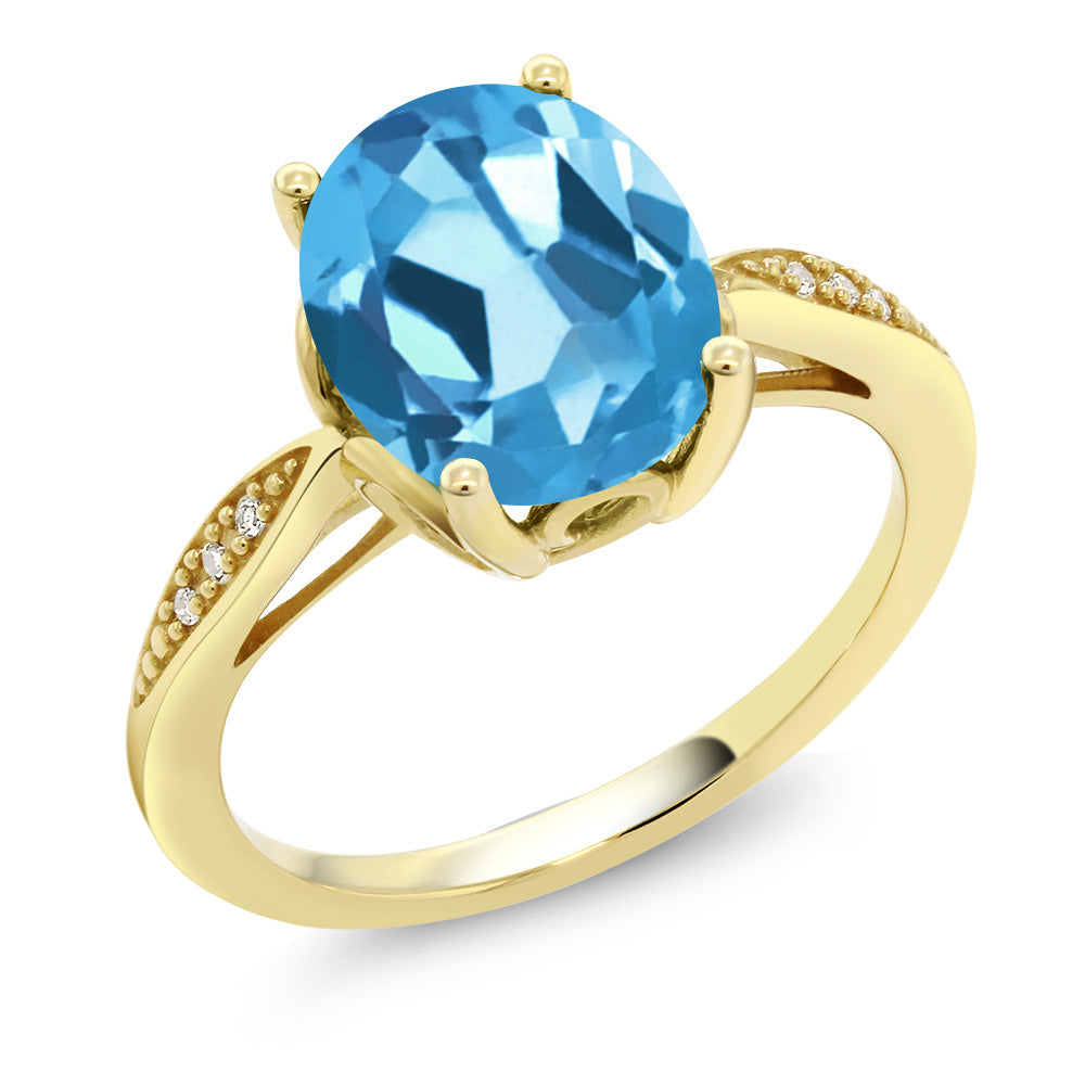 Swiss Blue Topaz - November_9_Ring in 14K Yellow Gold
