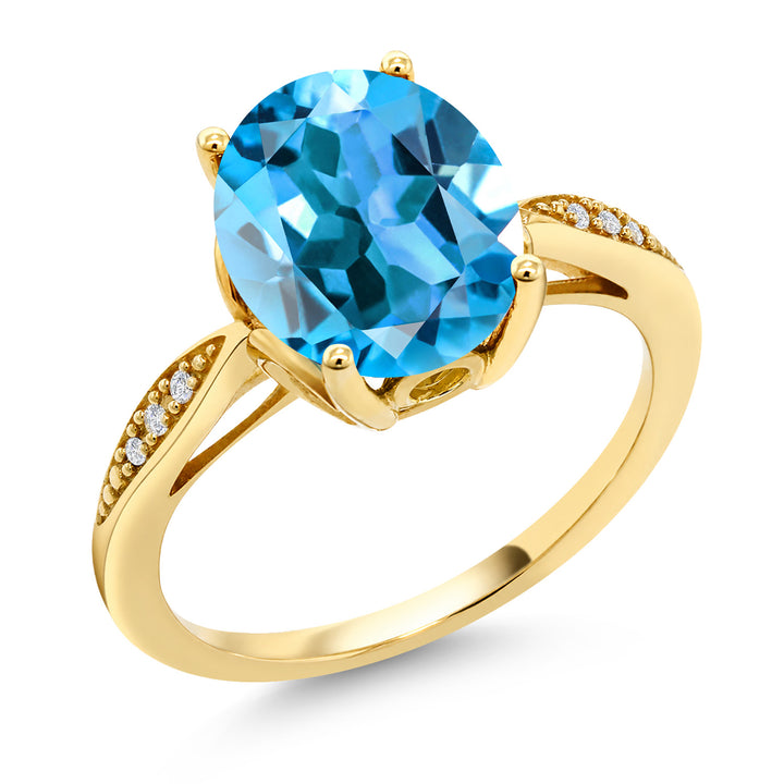 Swiss Blue Topaz - November_5_Ring in 14K Yellow Gold