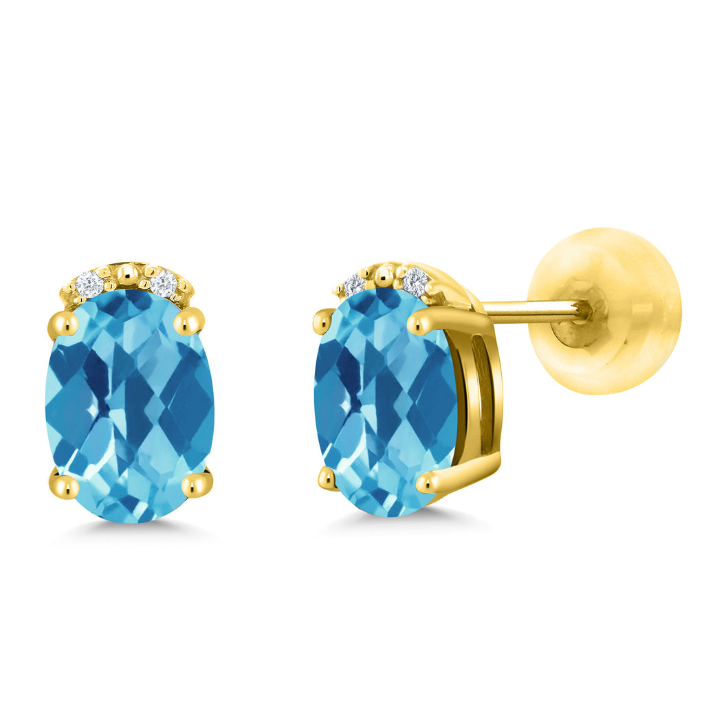 Swiss Blue Topaz-Checkerboard - November_10K Yellow Gold_Earrings in 10K Yellow Gold