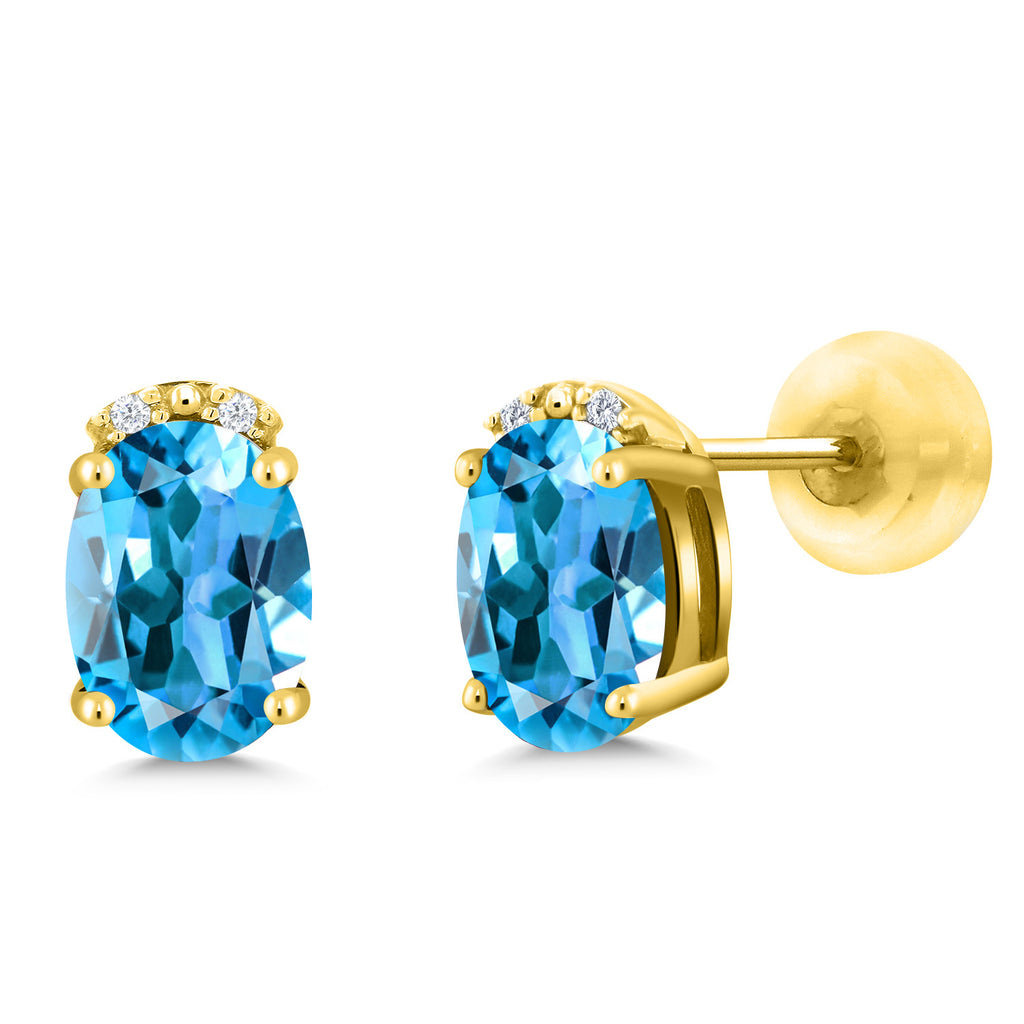 Swiss Blue Topaz - November_10K Yellow Gold_Earrings in 10K Yellow Gold
