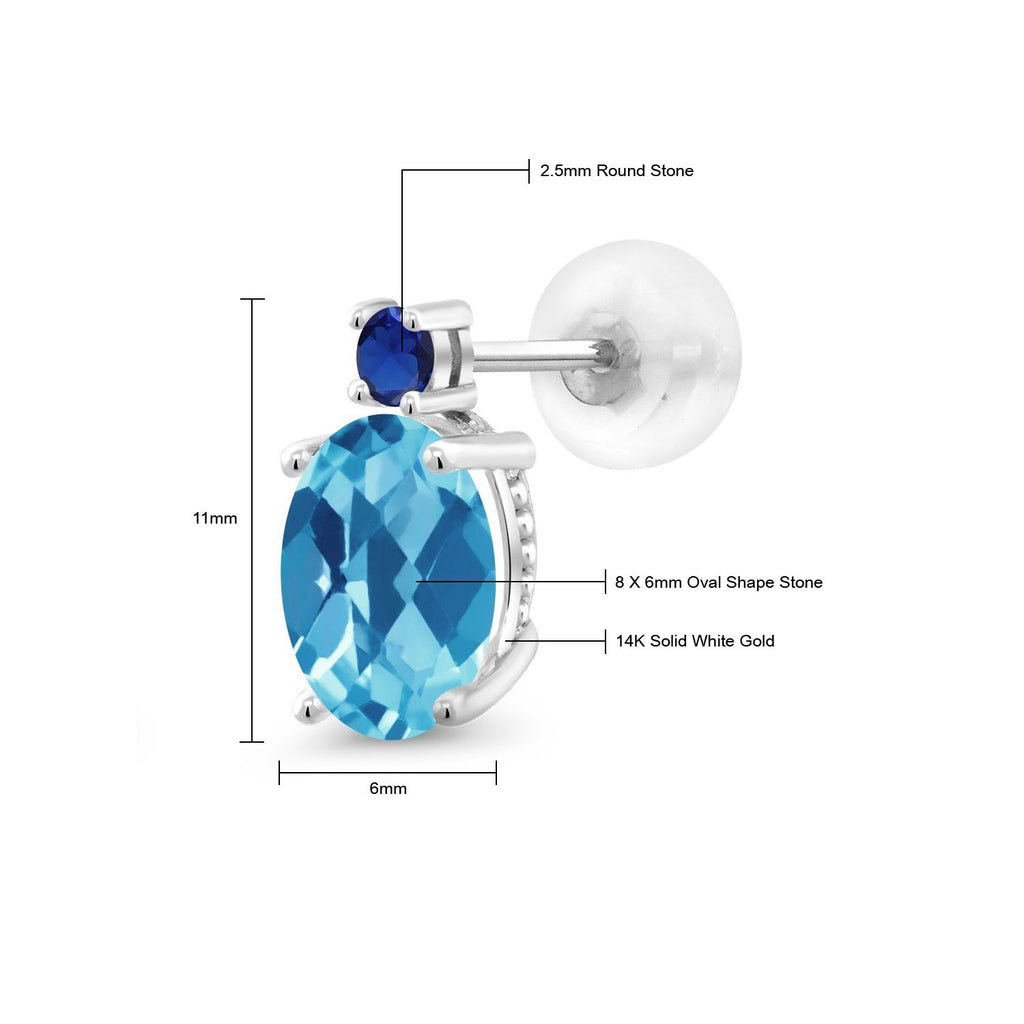 Swiss Blue and Blue_Earrings in 14K White Gold