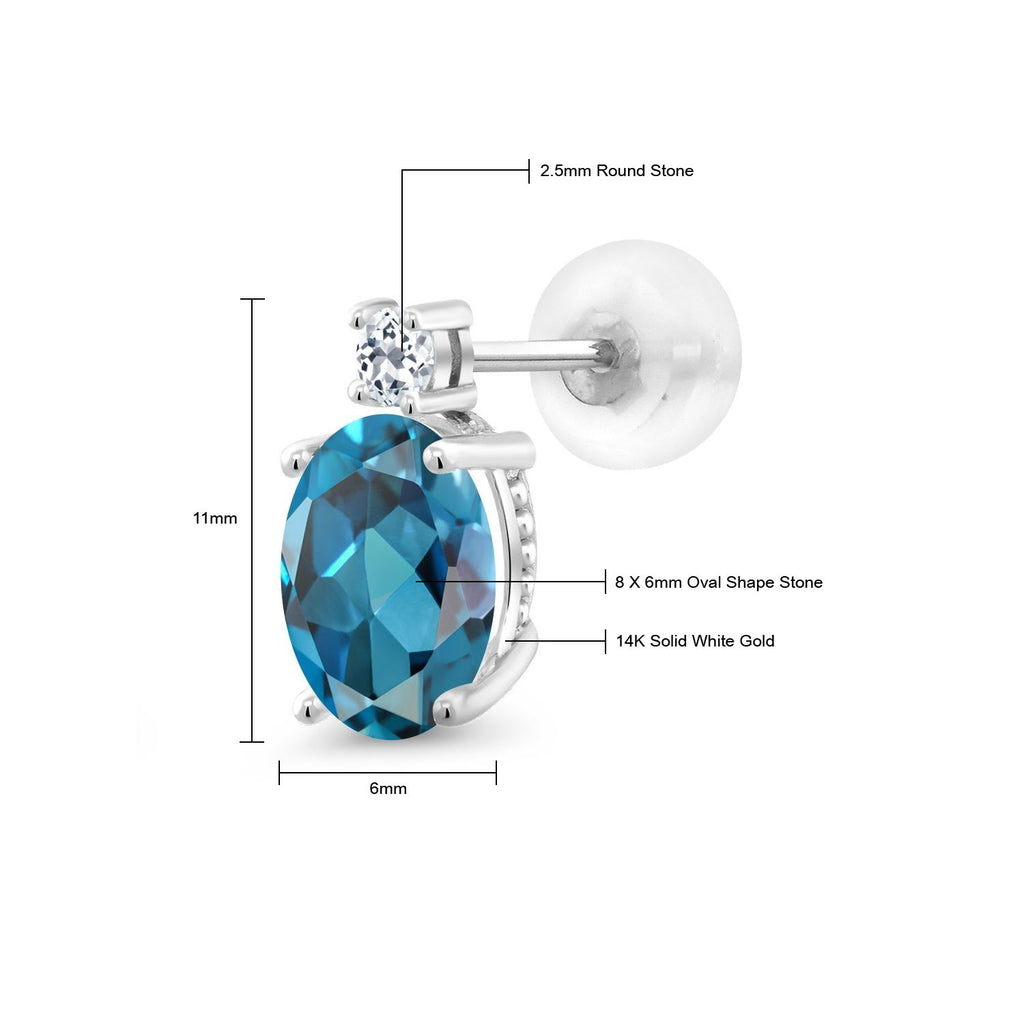 London Blue and White_Earrings in 14K White Gold