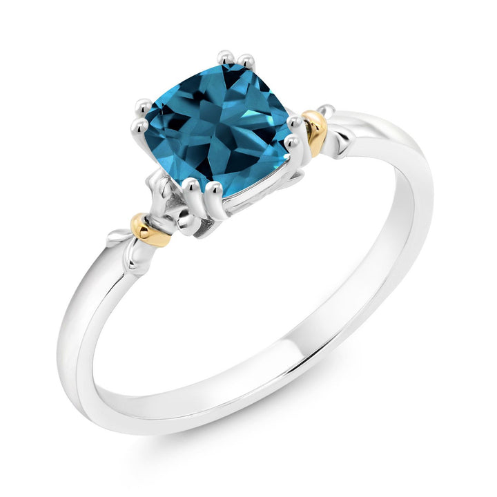 London Blue Topaz - November_9