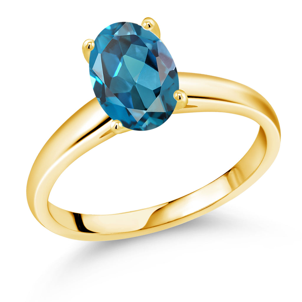 London Blue Topaz - November_8_Ring in 10K Yellow Gold