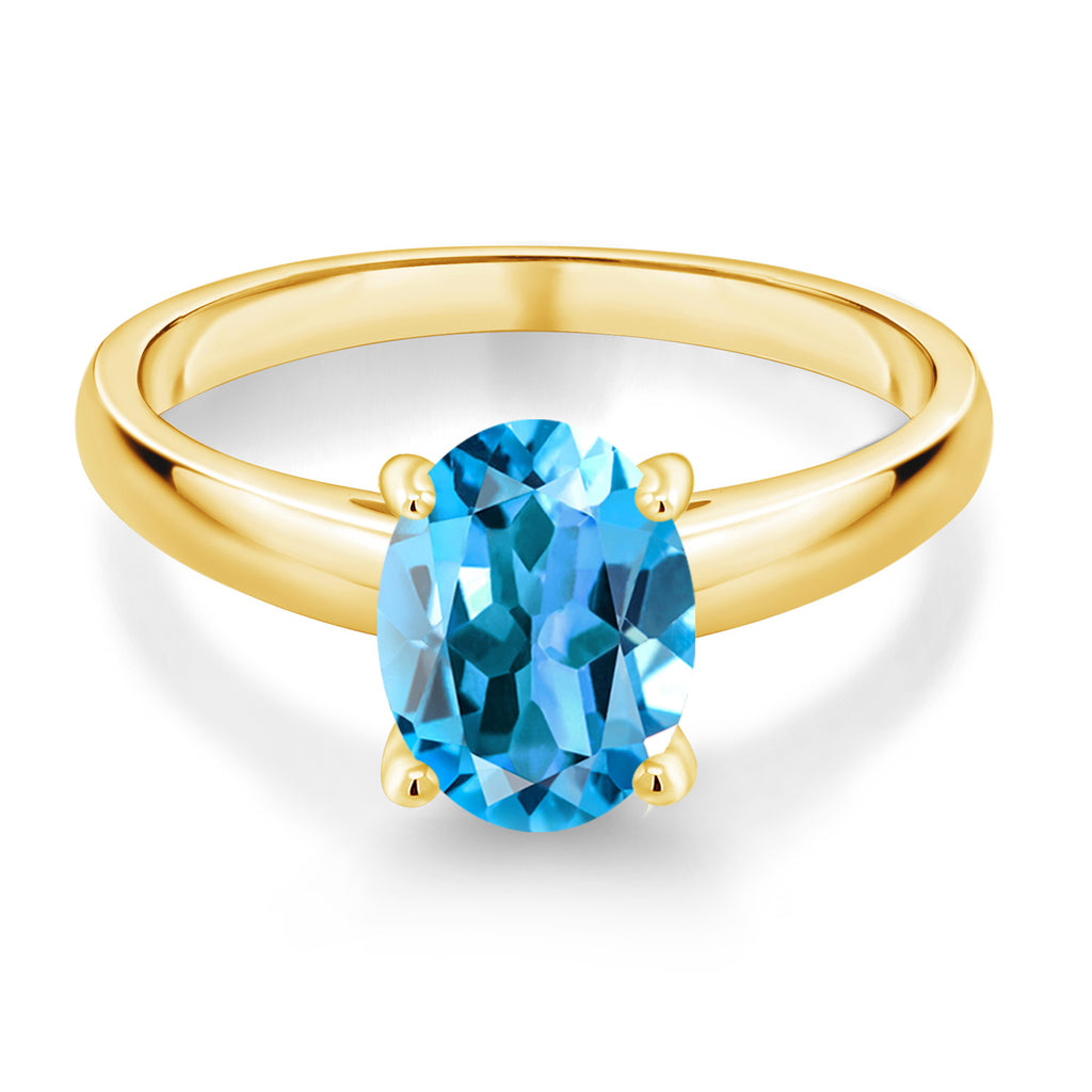 Swiss Blue Topaz - November_7_Ring in 10K Yellow Gold