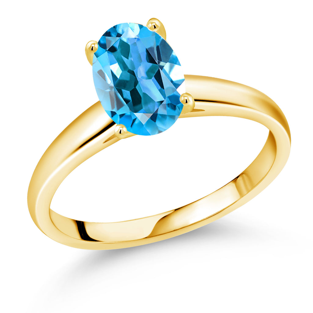Swiss Blue Topaz - November_6_Ring in 10K Yellow Gold