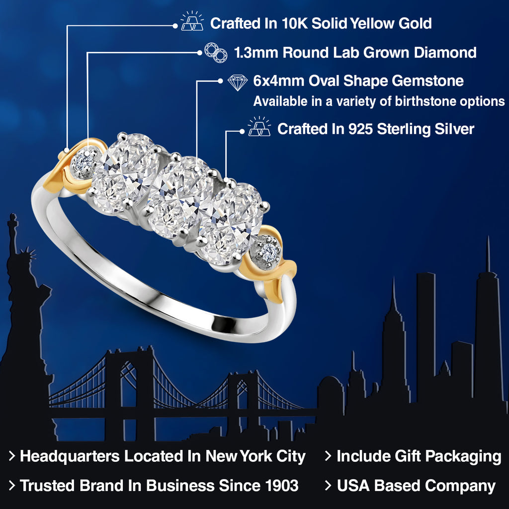 White Lab Grown Diamond - April_9_Ring in 925 Sterling Silver and 10K Yellow Gold