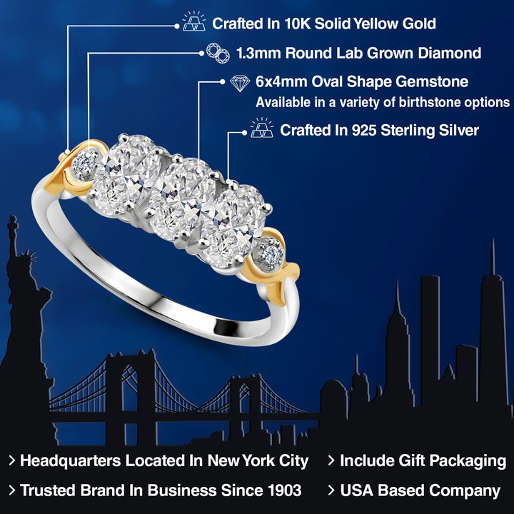 White Lab Grown Diamond - April_9_Ring in 925 Sterling Silver and 10K Yellow Gold
