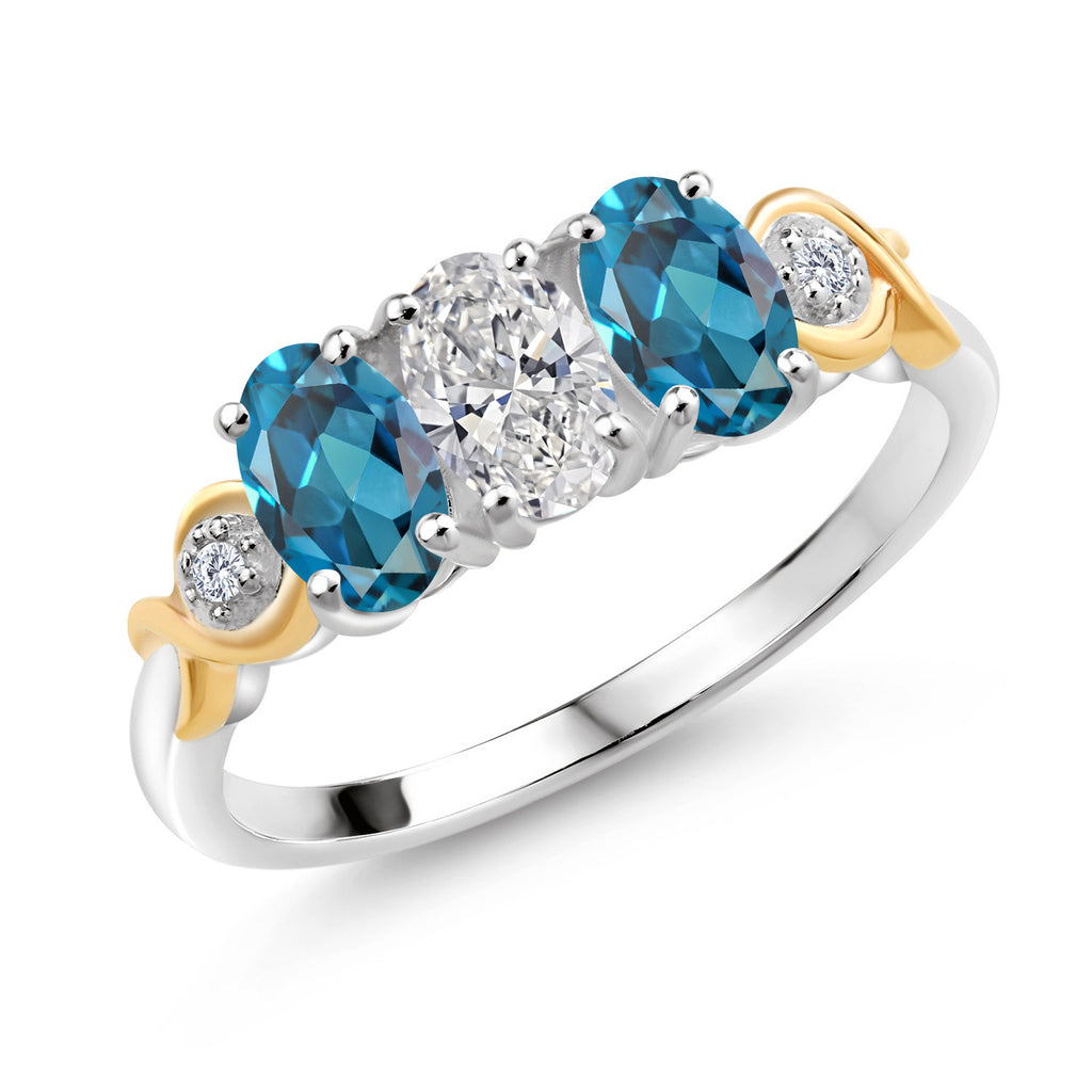 London Blue Topaz - November_8_Ring in 925 Sterling Silver and 10K Yellow Gold