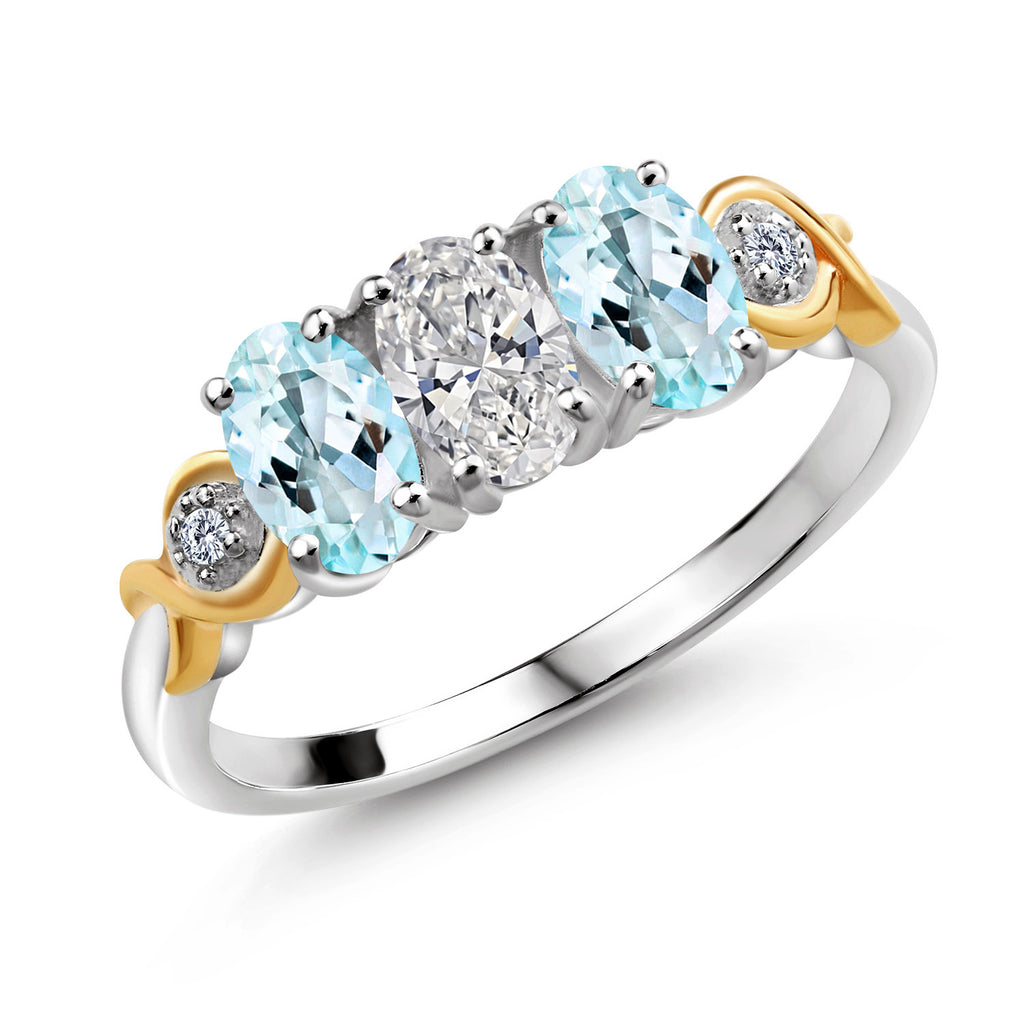 Sky Blue Topaz - November_8_Ring in 925 Sterling Silver and 10K Yellow Gold