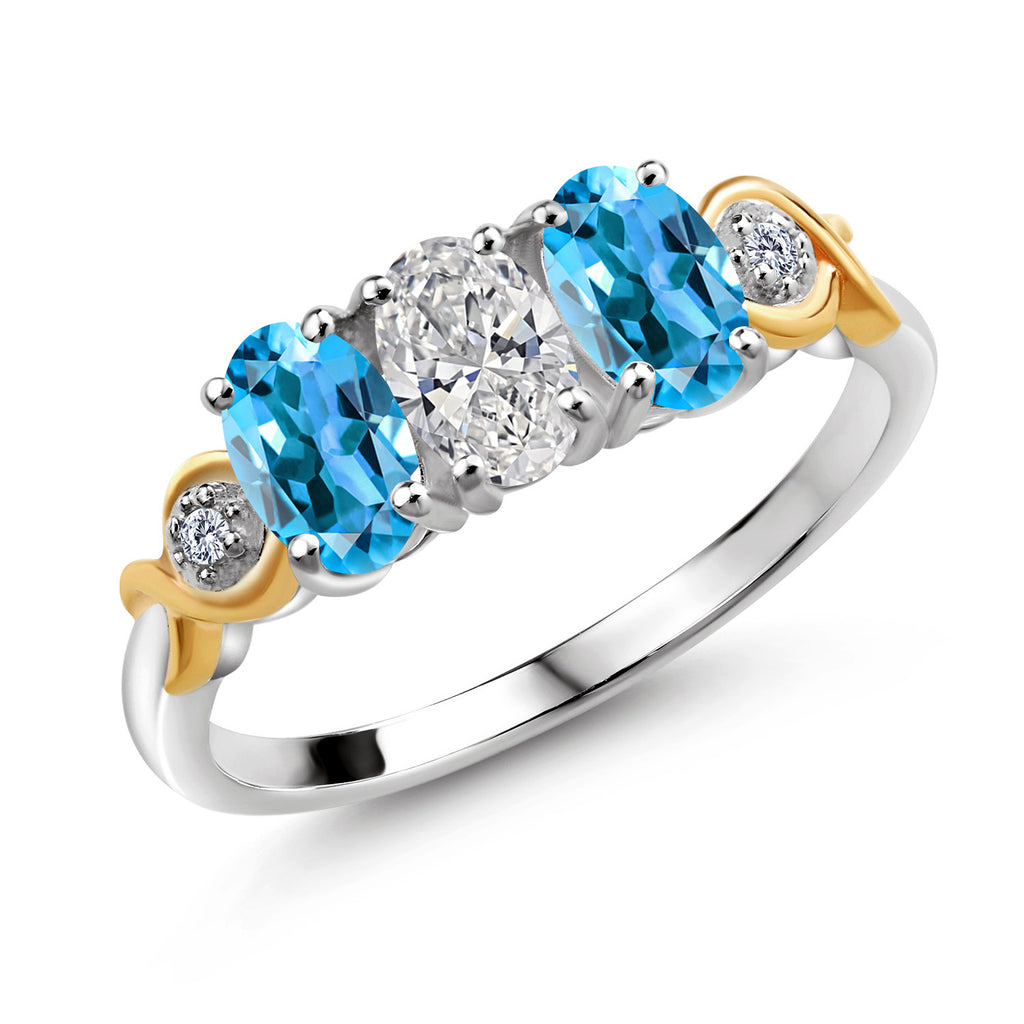 Swiss Blue Topaz - November_9_Ring in 925 Sterling Silver and 10K Yellow Gold