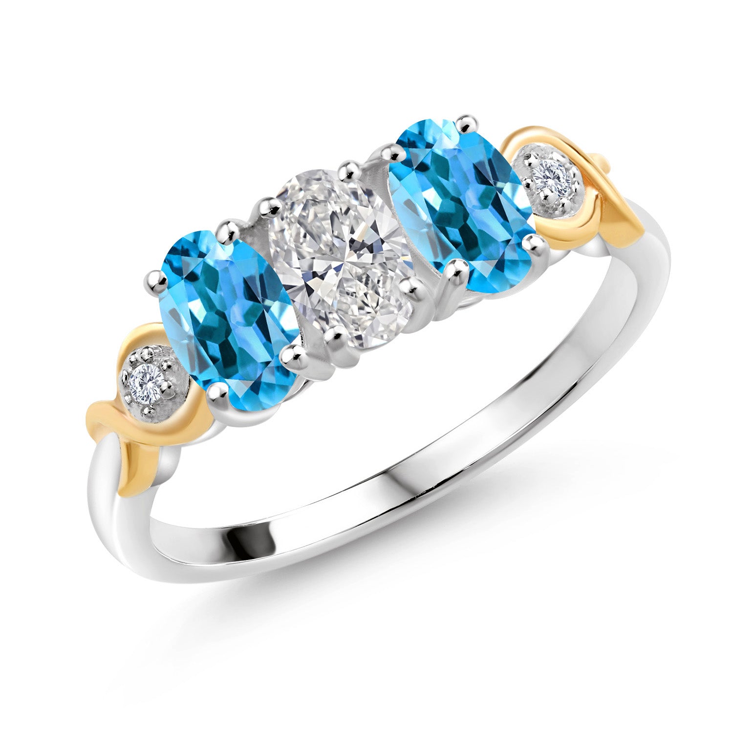 Swiss Blue Topaz - November_7_Ring in 925 Sterling Silver and 10K Yellow Gold