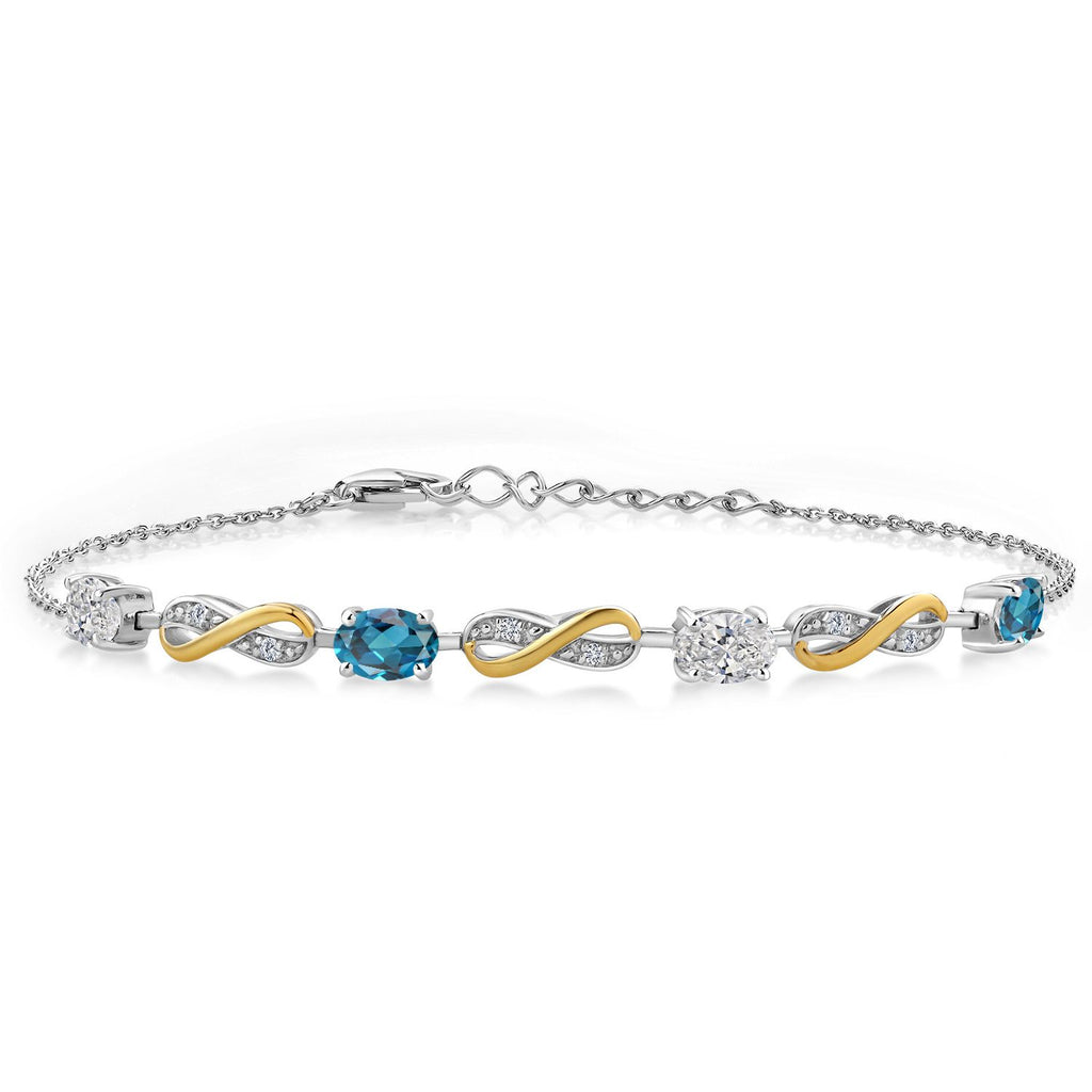 London Blue Topaz - November_Bracelet in 925 Sterling Silver and 10K Yellow Gold