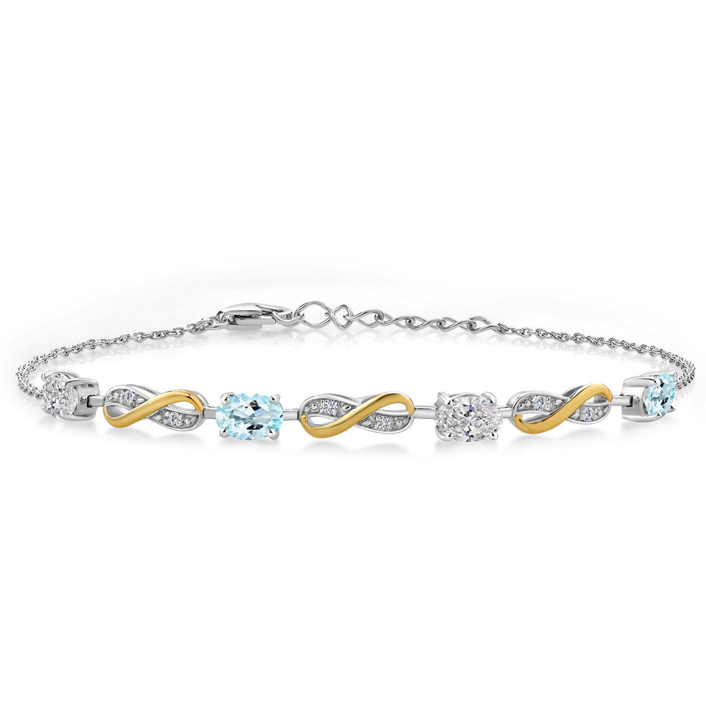 Sky Blue Topaz - November_Bracelet in 925 Sterling Silver and 10K Yellow Gold
