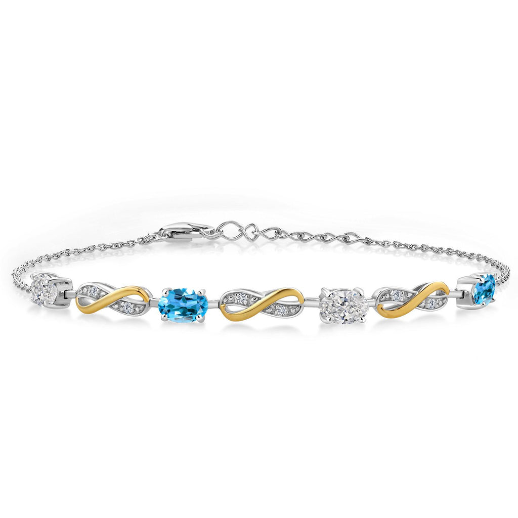 Swiss Blue Topaz - November_Bracelet in 925 Sterling Silver and 10K Yellow Gold