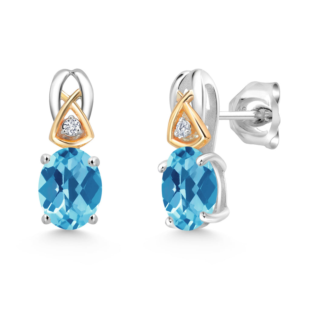 Swiss Blue Topaz-Checkerboard - November_Earrings in 925 Sterling Silver and 10K Yellow Gold