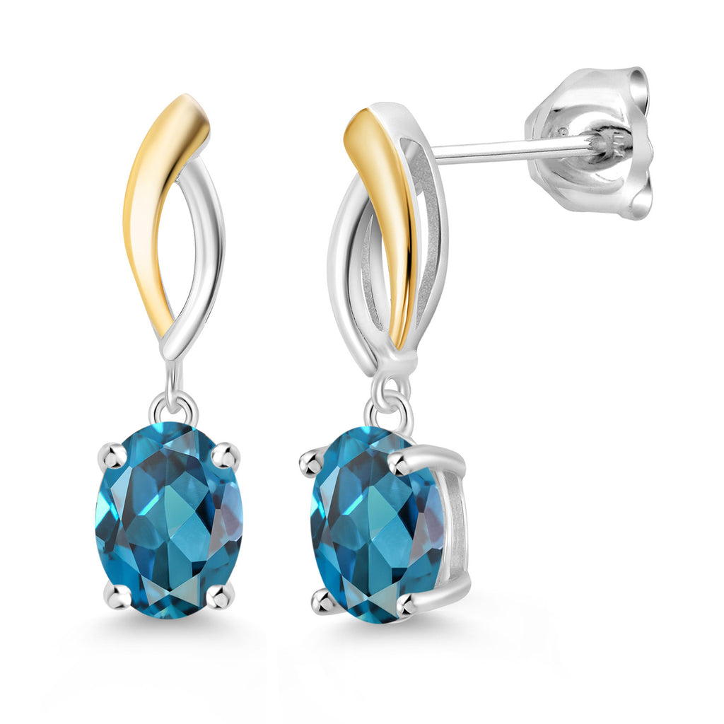 Topaz_Earrings in 925 Sterling Silver and 10K Yellow Gold