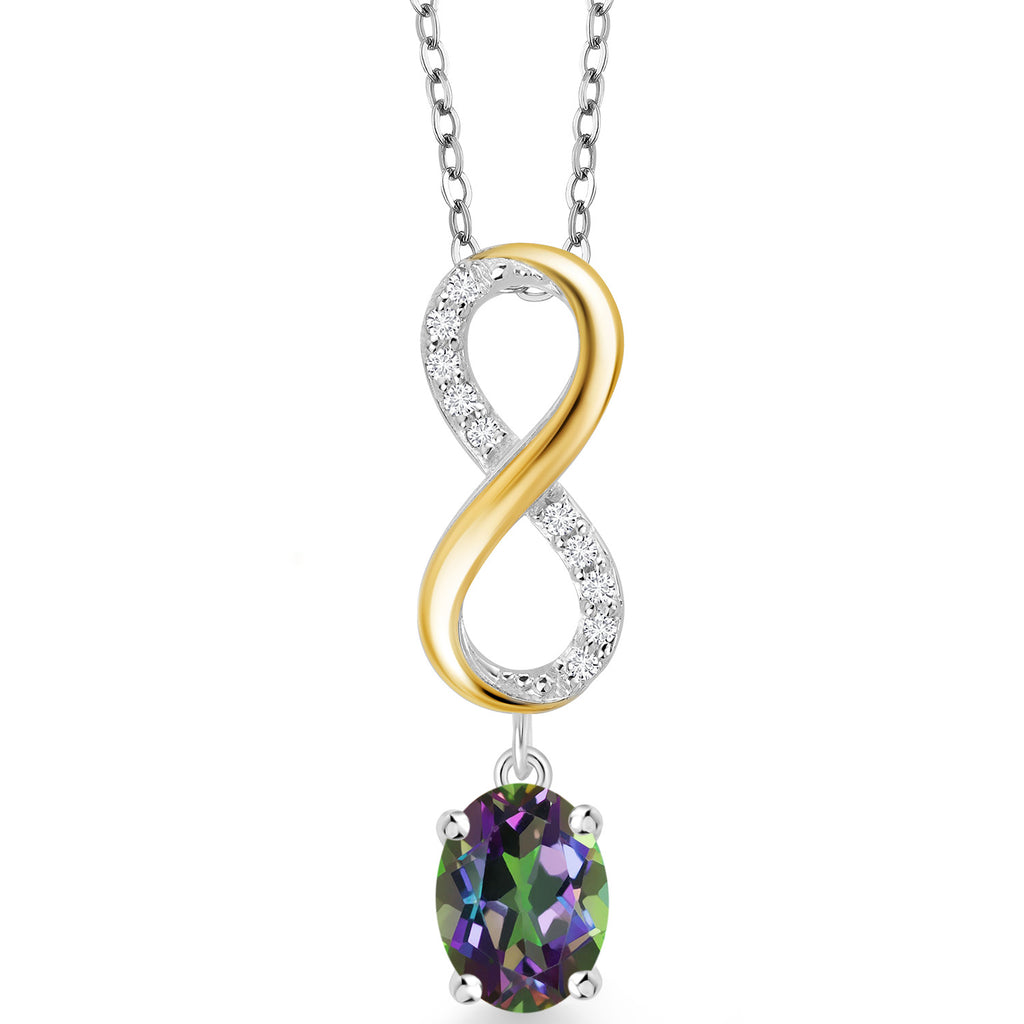 Green Mystic Topaz_Pendant in 925 Sterling Silver and 10K Yellow Gold