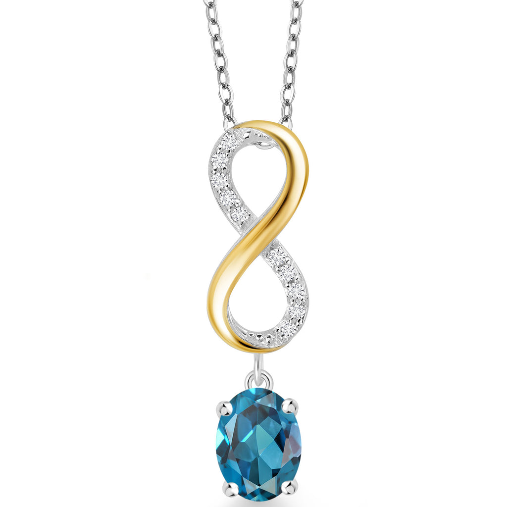 London Blue Topaz - November_Pendant in 925 Sterling Silver and 10K Yellow Gold
