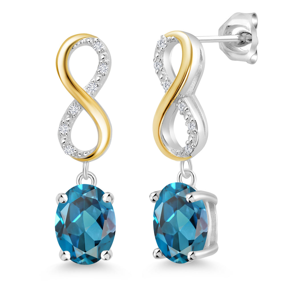 London Blue Topaz - November_Earrings in 925 Sterling Silver and 10K Yellow Gold