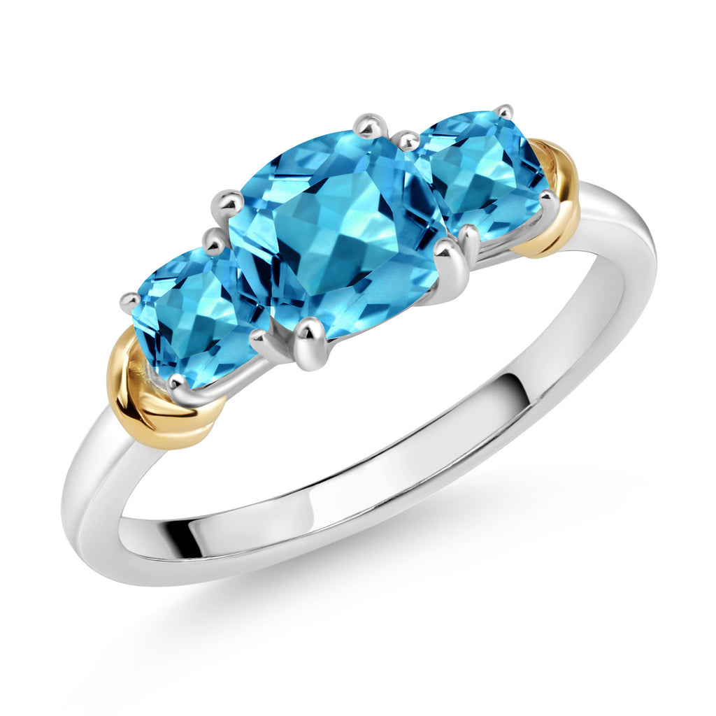 Swiss Blue Topaz - November_9_Ring in 925 Sterling Silver and 10K Yellow Gold