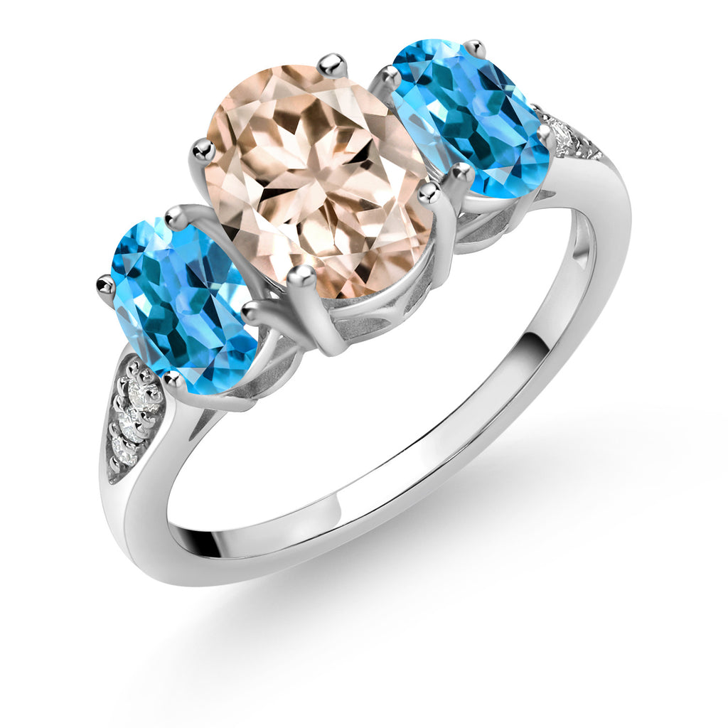 Swiss Blue Topaz - November_8_Ring in 10K White Gold